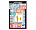 WhiteCoat Clipboard® - Wine Flight Medic Edition